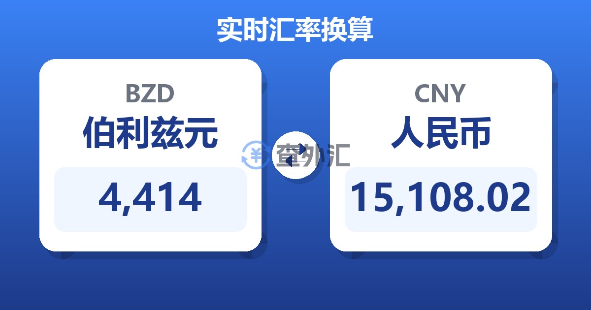 4,414伯利兹元兑人民币