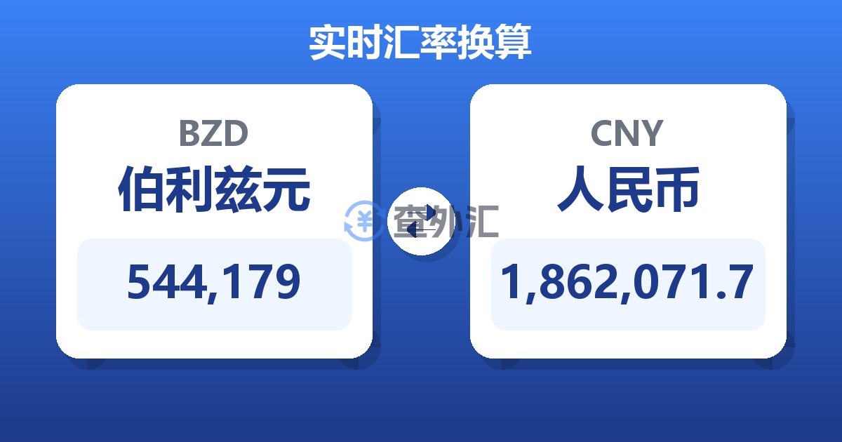 544,179伯利兹元兑人民币