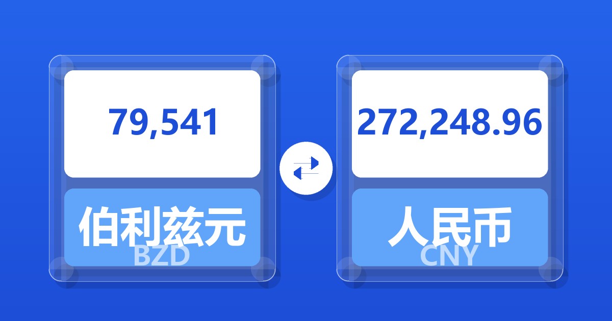 79,541伯利兹元兑人民币