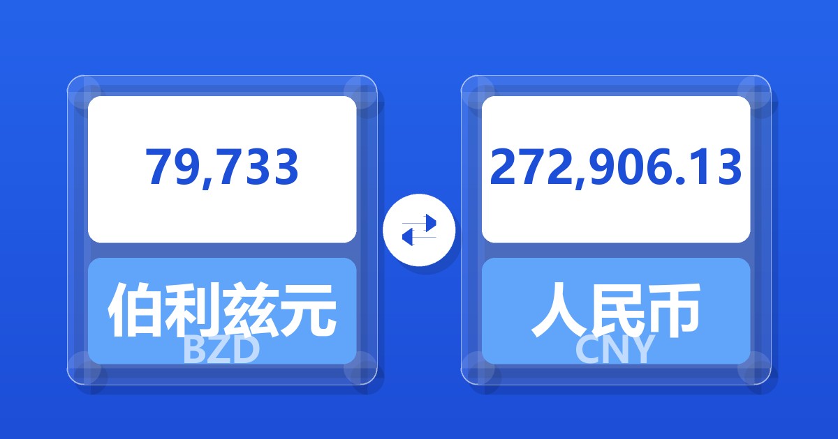 79,733伯利兹元兑人民币