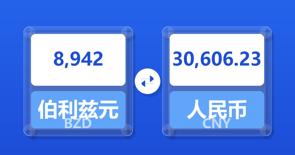 8,942伯利兹元兑人民币