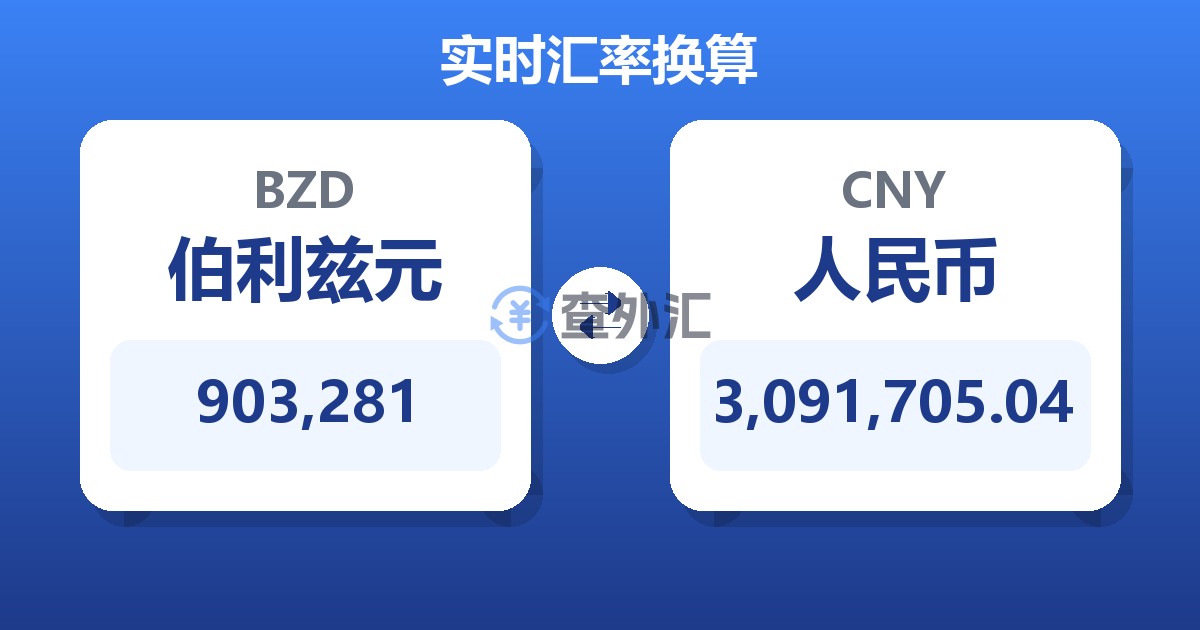 903,281伯利兹元兑人民币