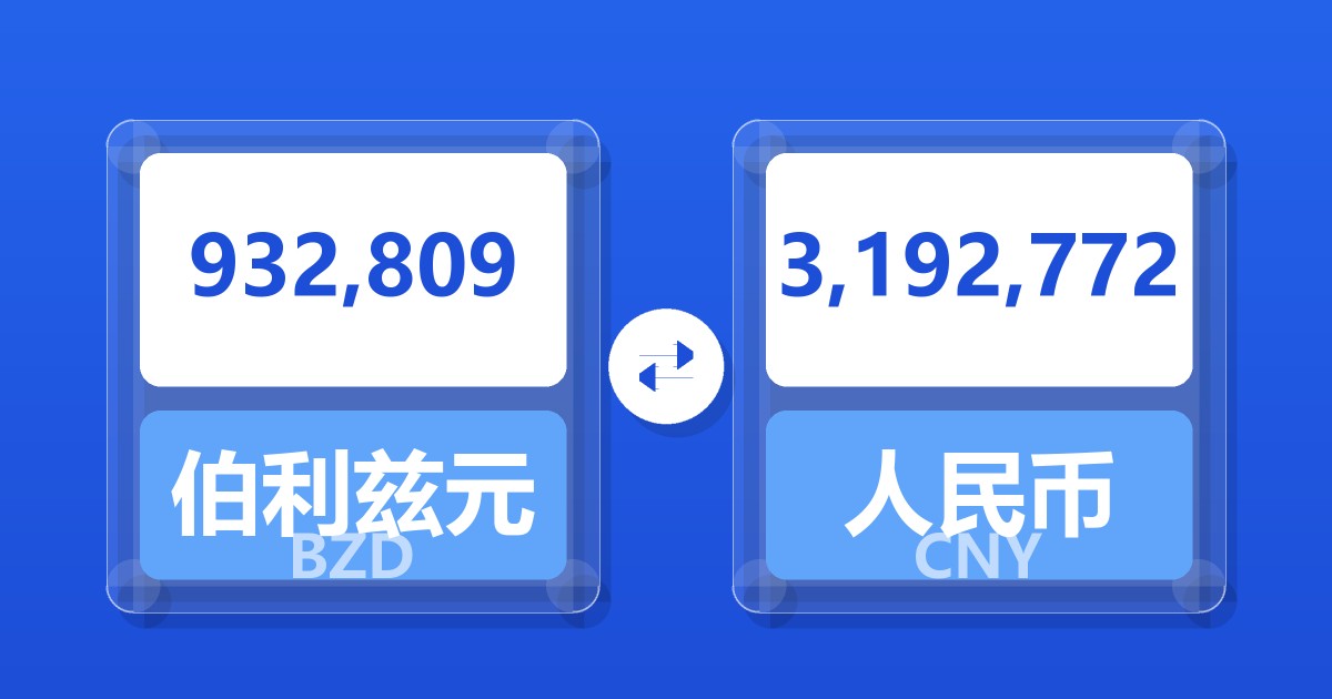 932,809伯利兹元兑人民币