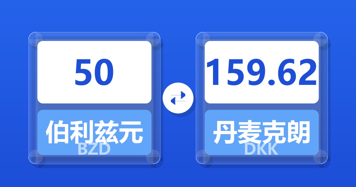 50伯利兹元兑丹麦克朗