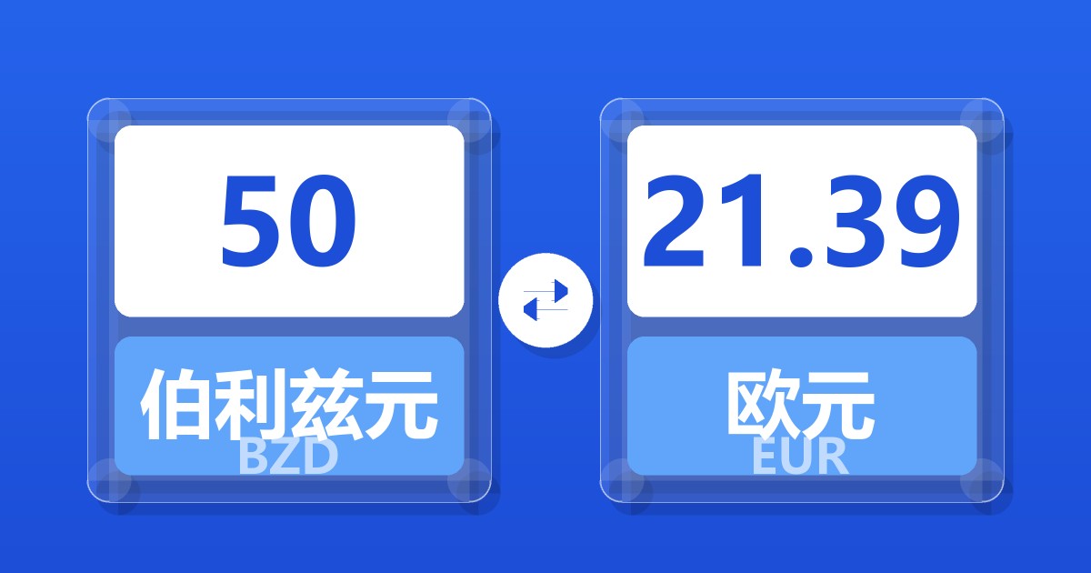 50伯利兹元兑欧元
