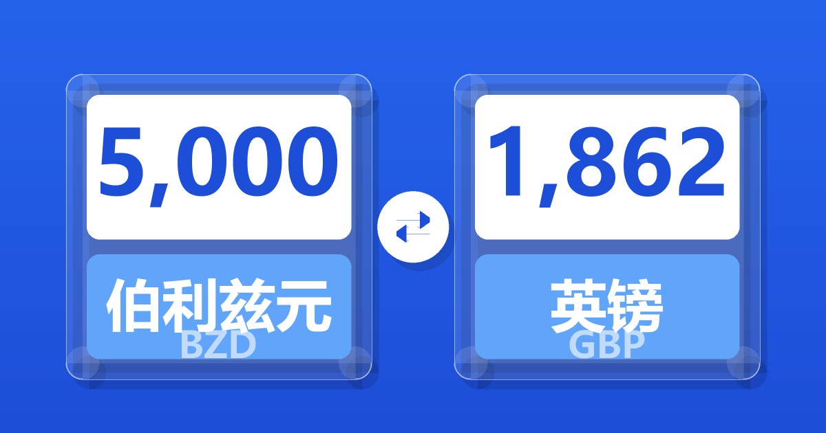 5,000伯利兹元兑英镑