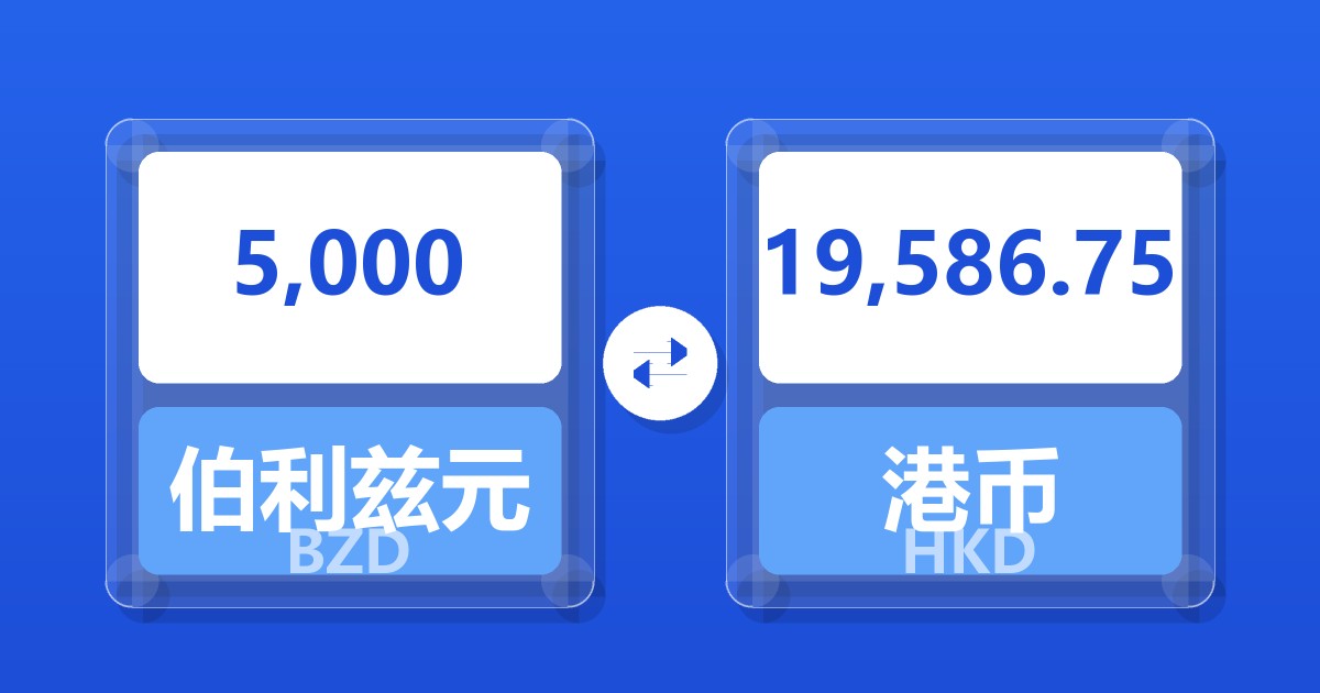 5,000伯利兹元兑港币
