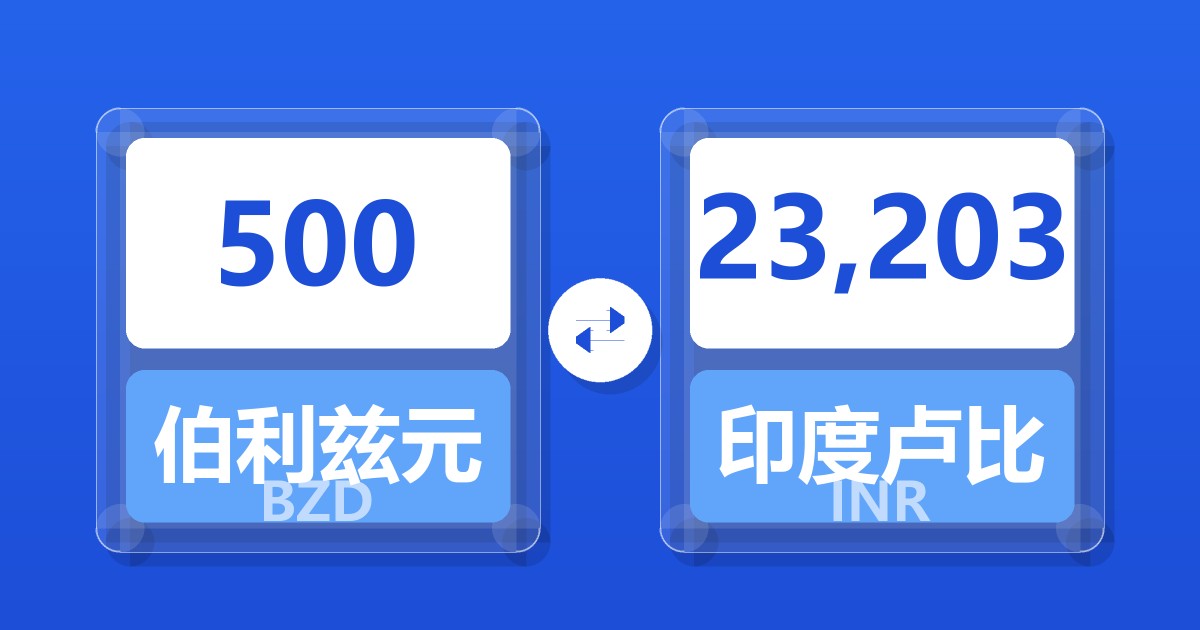 500伯利兹元兑印度卢比