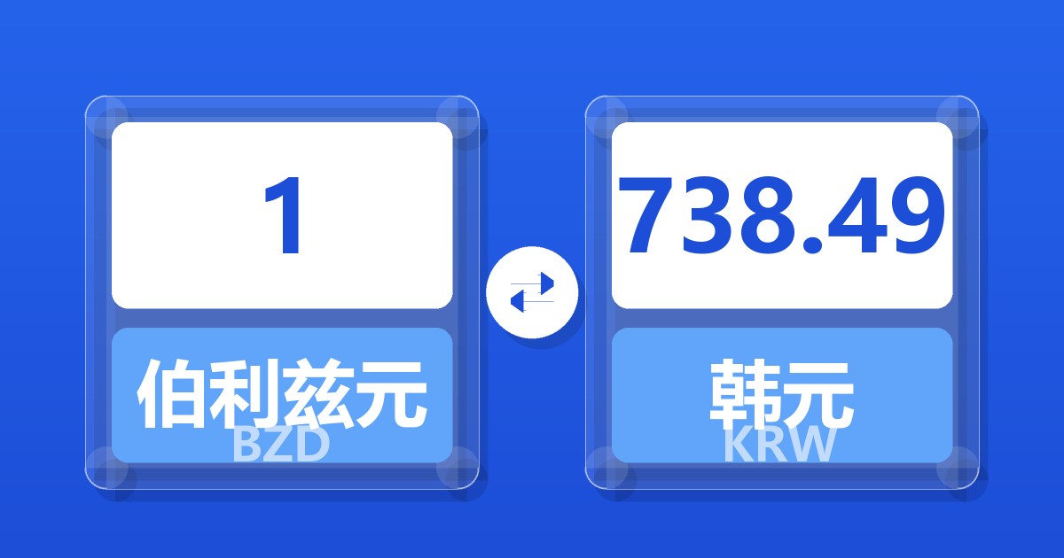 1伯利兹元兑韩元