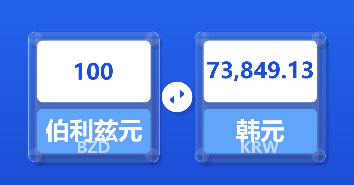 100伯利兹元兑韩元