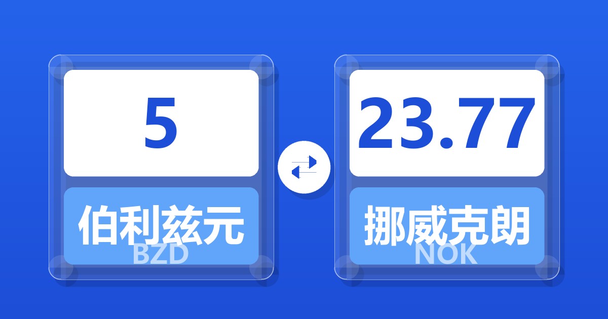 5伯利兹元兑挪威克朗