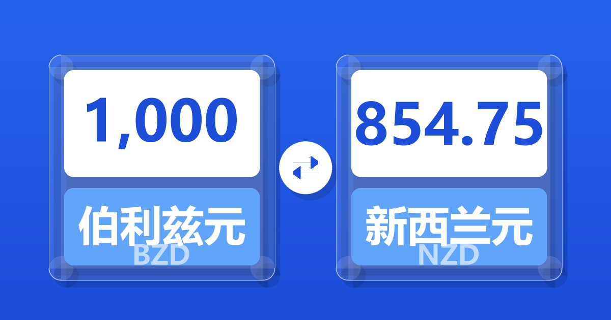 1,000伯利兹元兑新西兰元