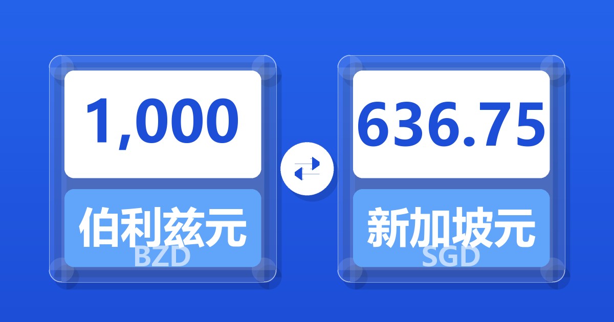 1,000伯利兹元兑新加坡元