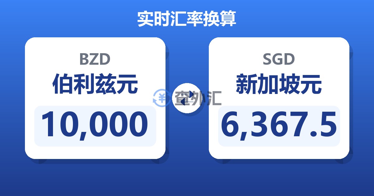 10,000伯利兹元兑新加坡元