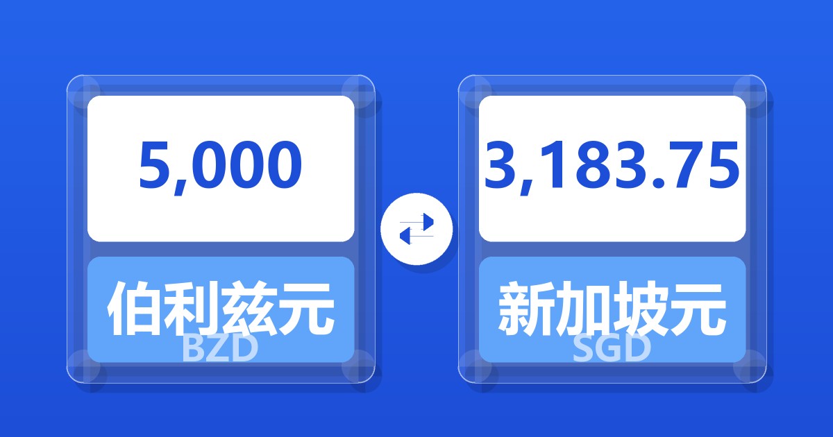 5,000伯利兹元兑新加坡元