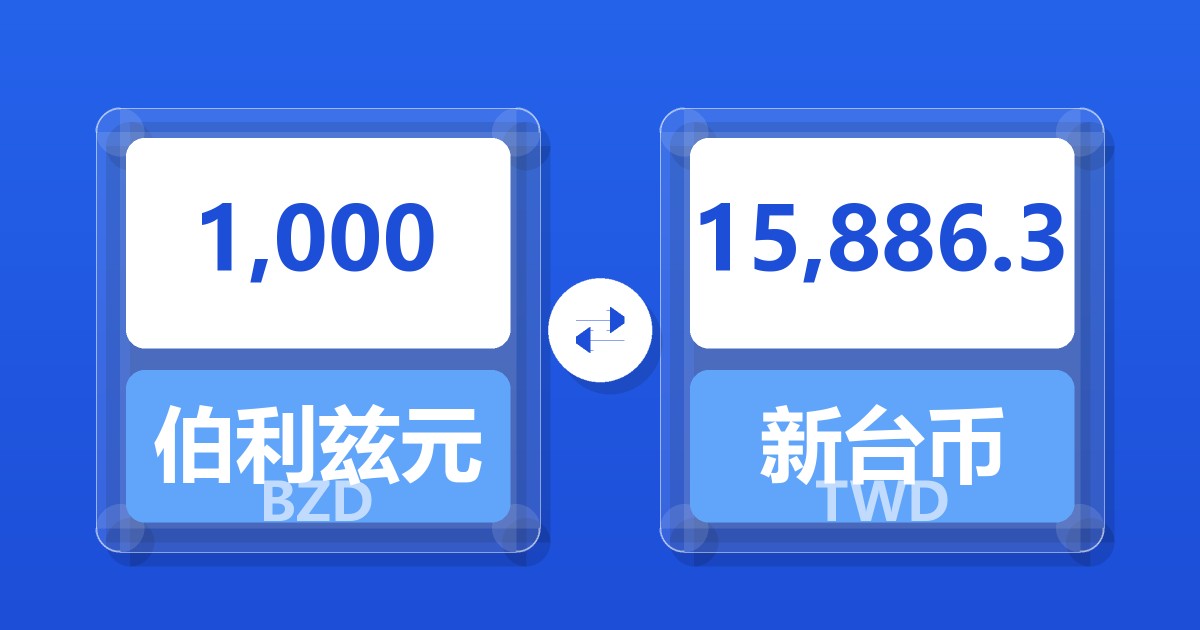 1,000伯利兹元兑新台币