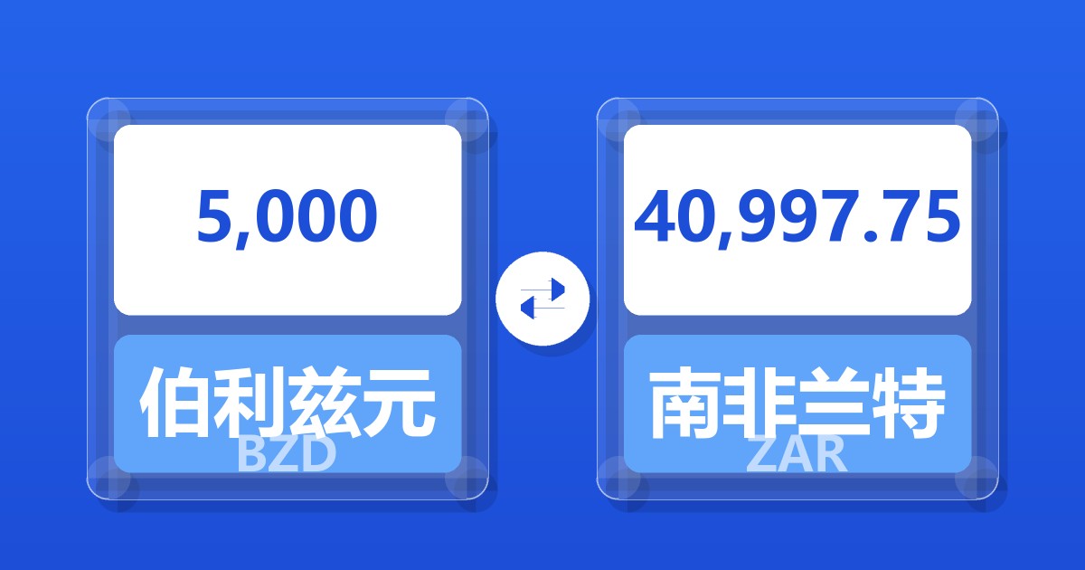 5,000伯利兹元兑南非兰特