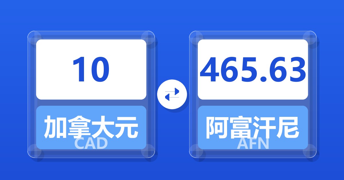 10加拿大元兑阿富汗尼