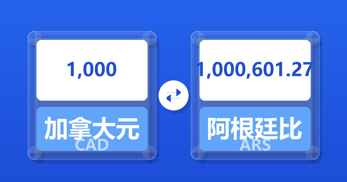 1,000加拿大元兑阿根廷比索