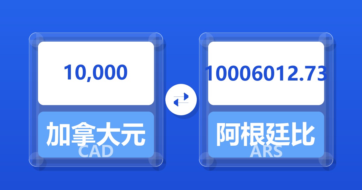 10,000加拿大元兑阿根廷比索
