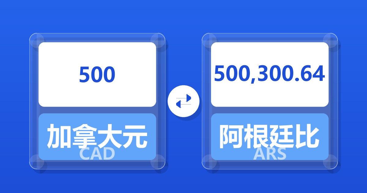 500加拿大元兑阿根廷比索