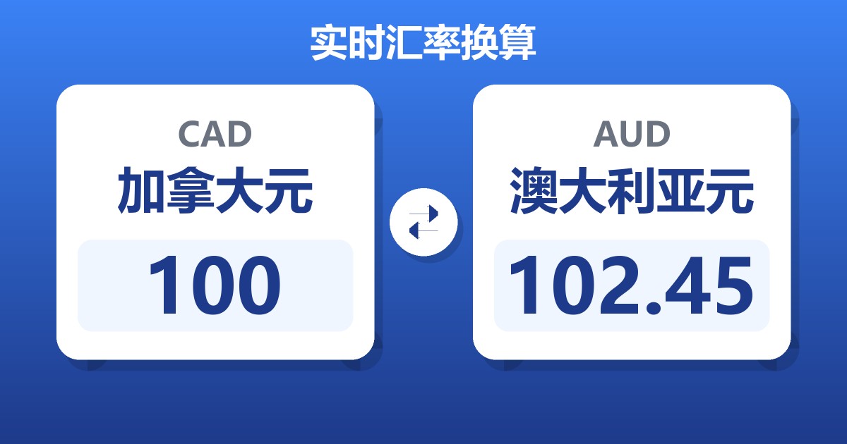 100加拿大元兑澳大利亚元