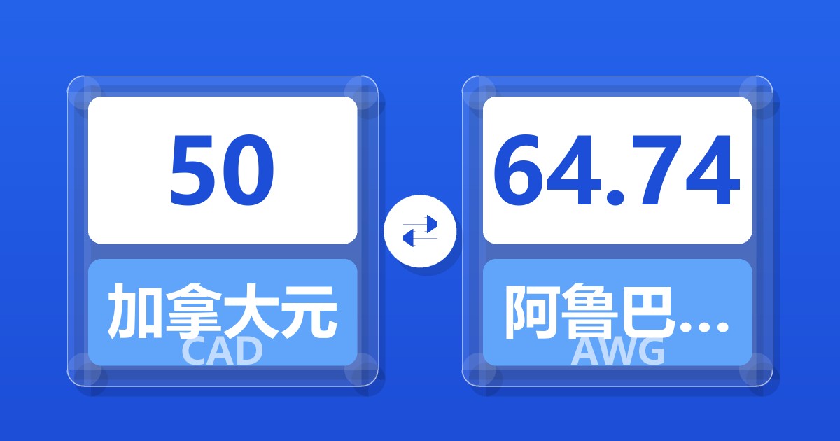 50加拿大元兑阿鲁巴弗罗林