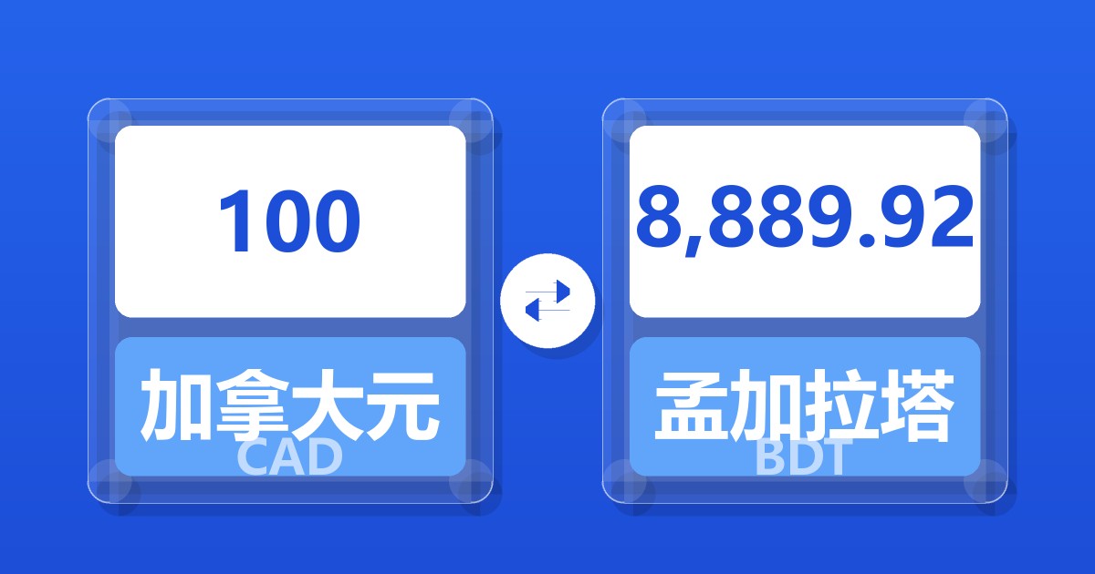 100加拿大元兑孟加拉塔卡