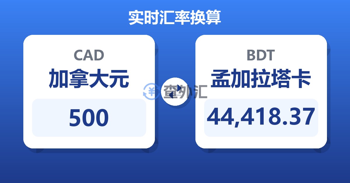 500加拿大元兑孟加拉塔卡