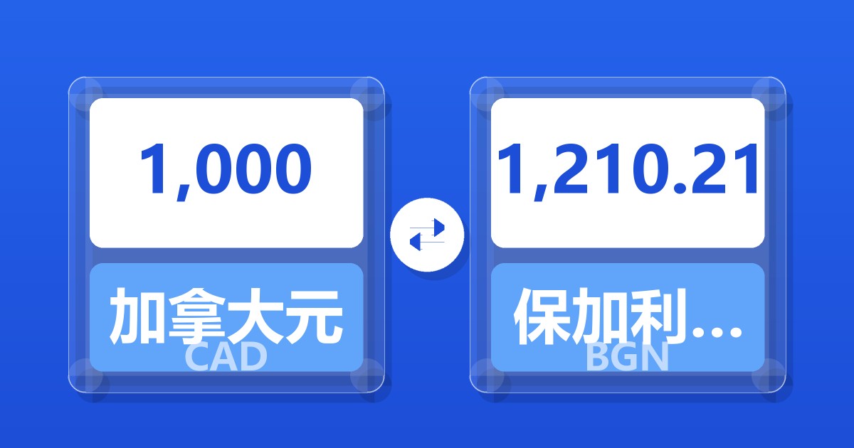 1,000加拿大元兑保加利亚列弗