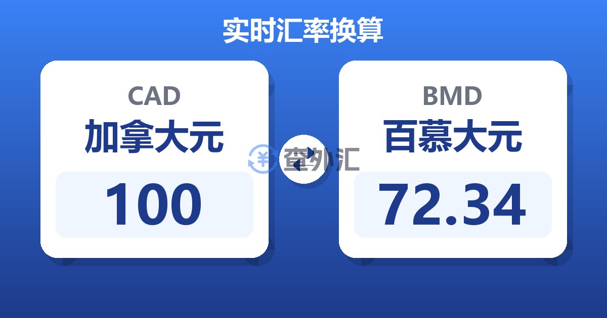 100加拿大元兑百慕大元