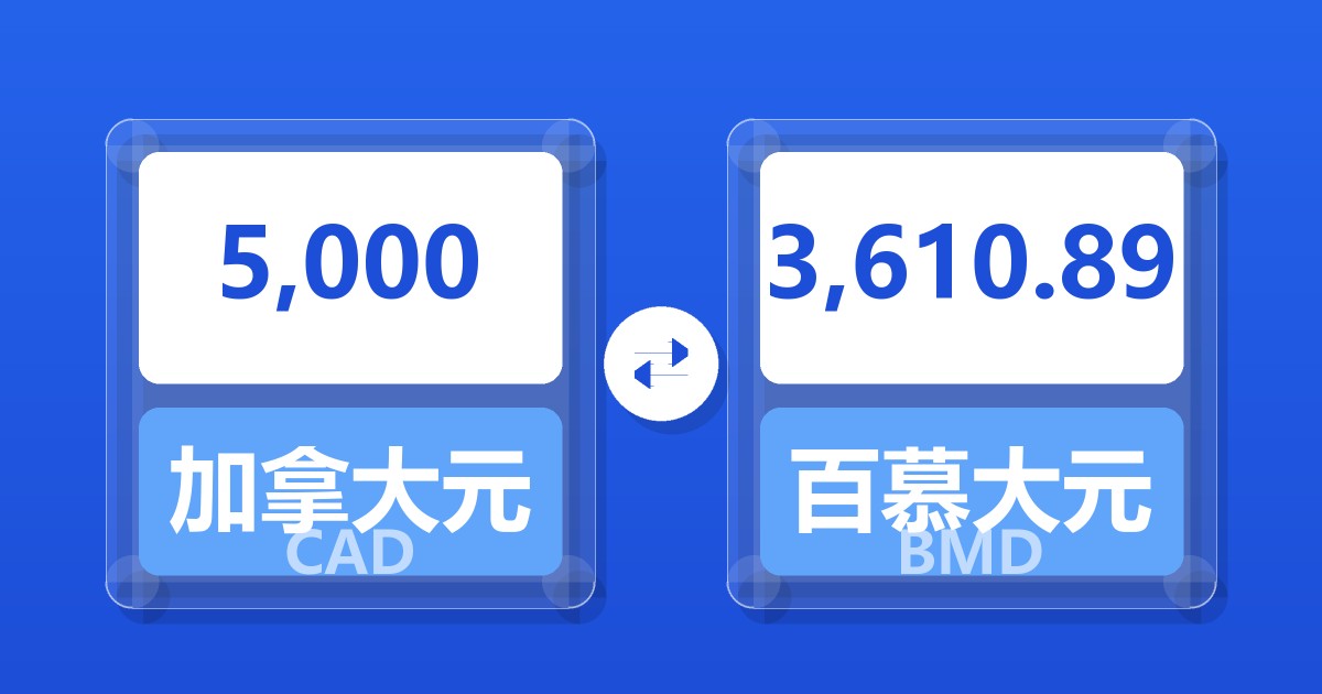 5,000加拿大元兑百慕大元