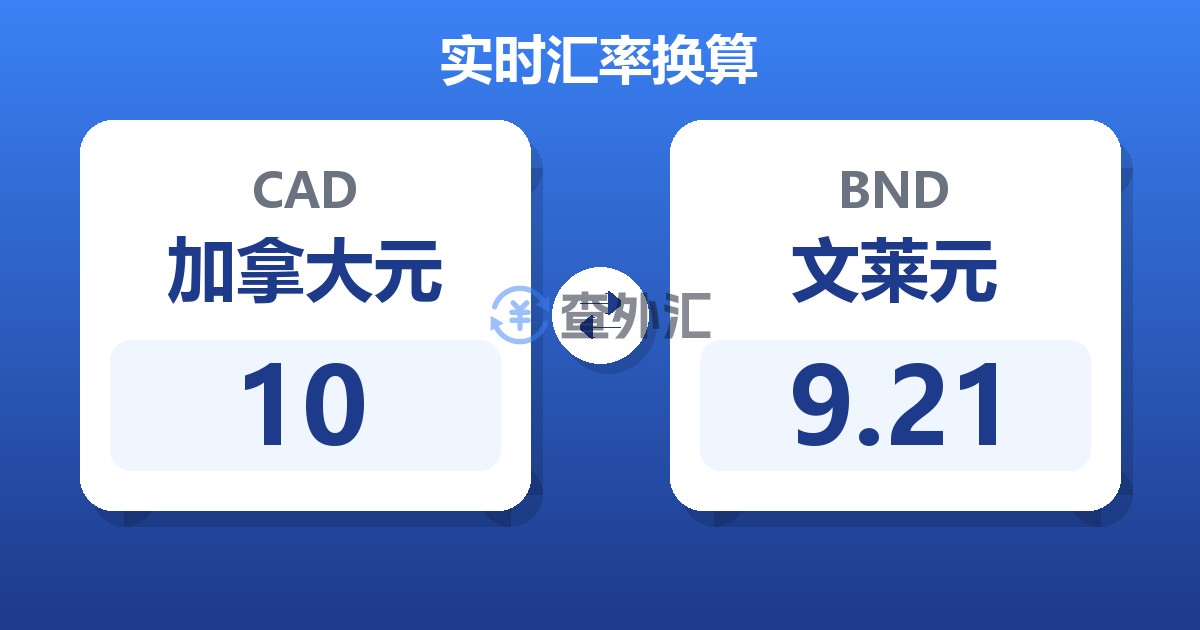 10加拿大元兑文莱元