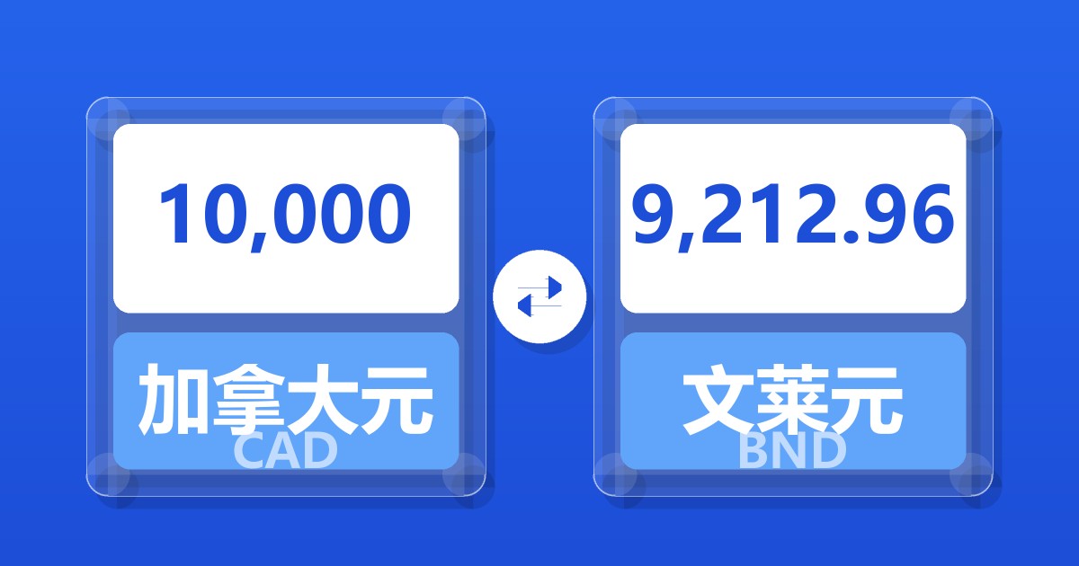 10,000加拿大元兑文莱元