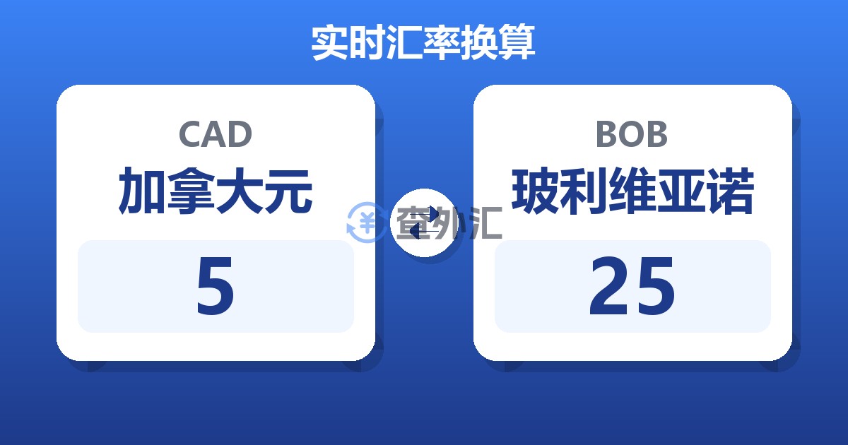 5加拿大元兑玻利维亚诺