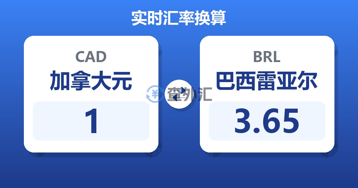1加拿大元兑巴西雷亚尔