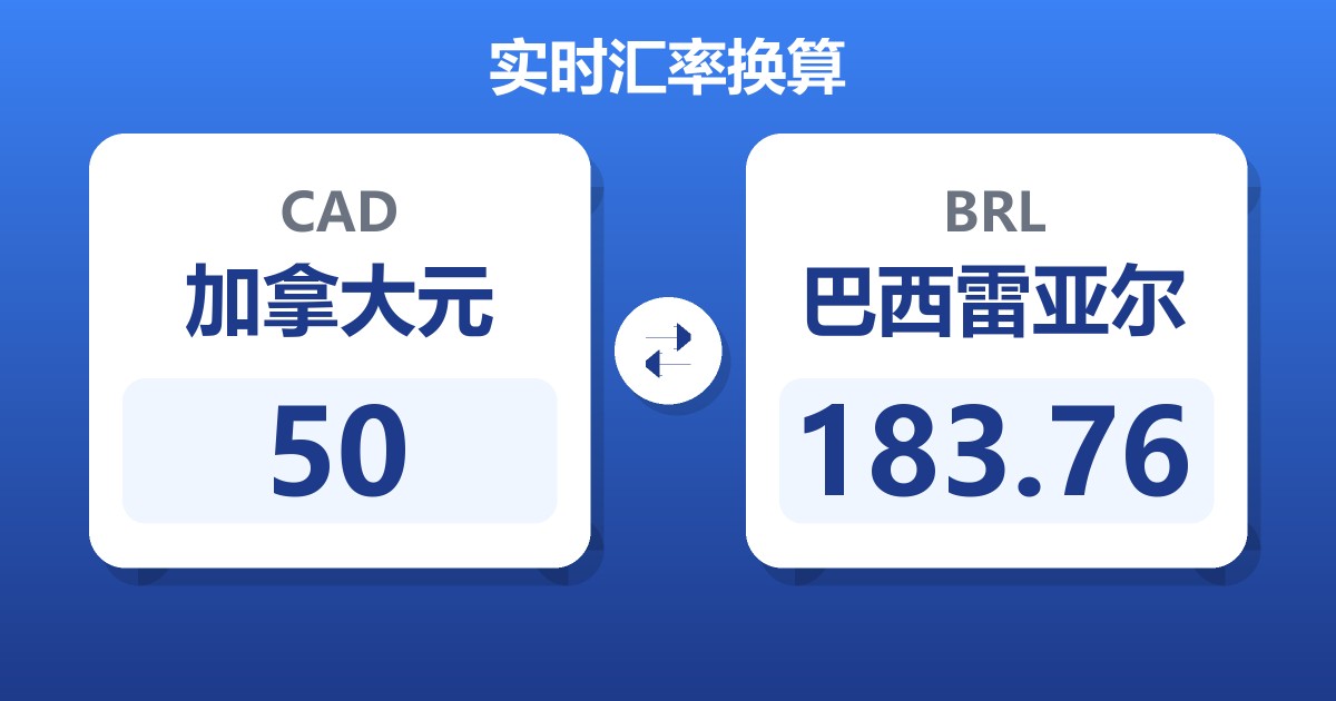 50加拿大元兑巴西雷亚尔