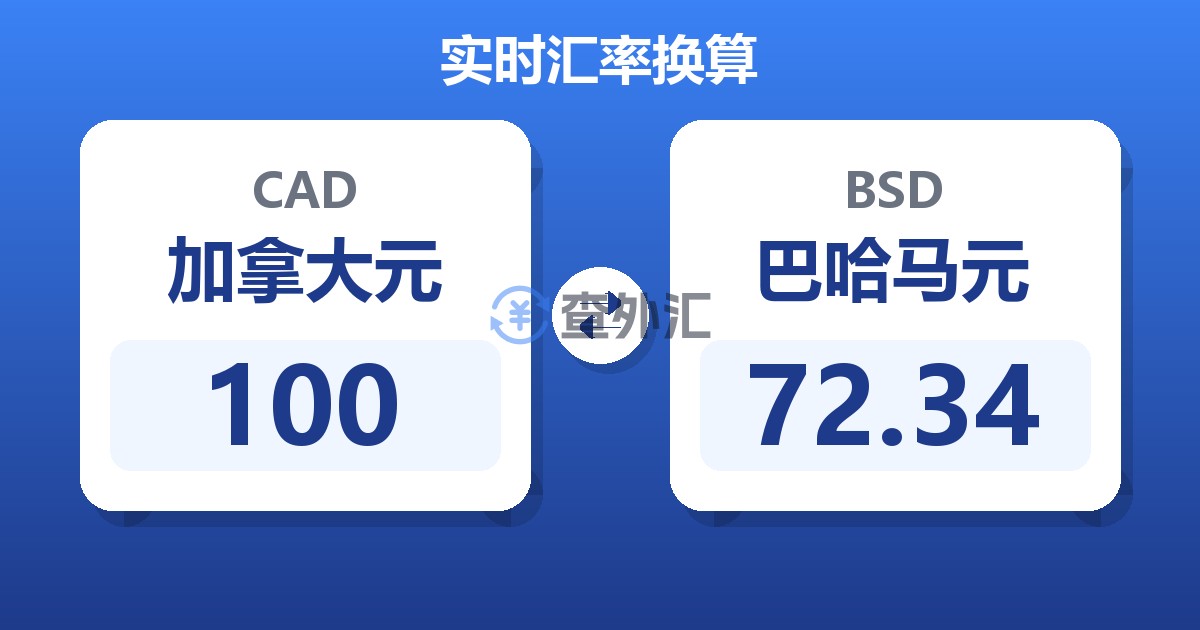 100加拿大元兑巴哈马元