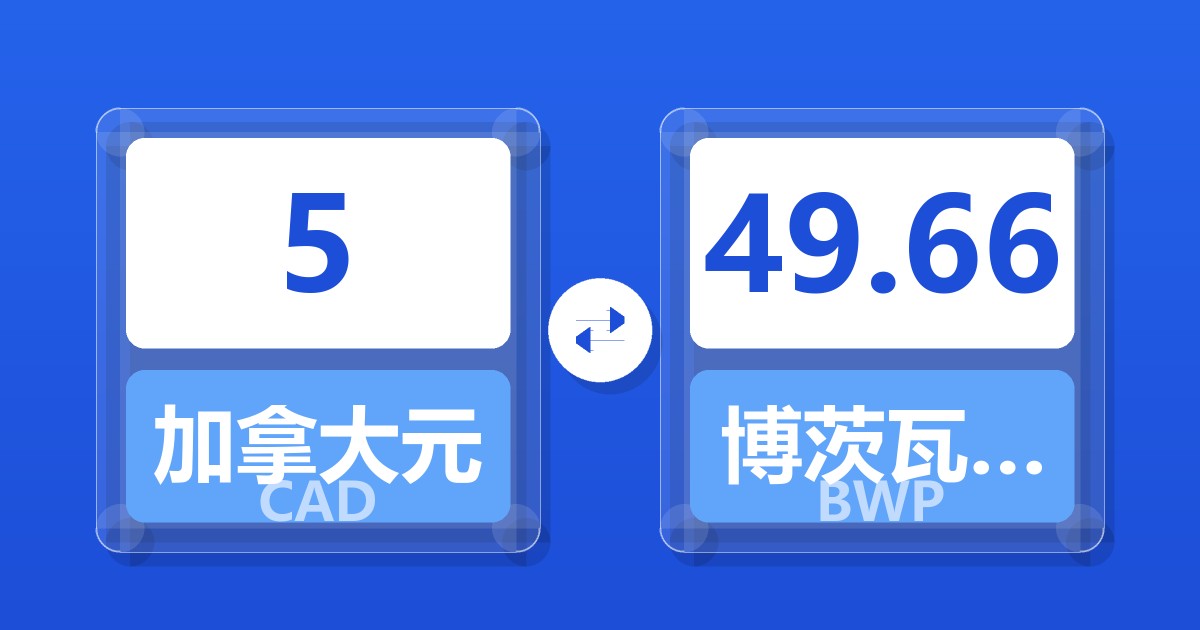 5加拿大元兑博茨瓦纳普拉