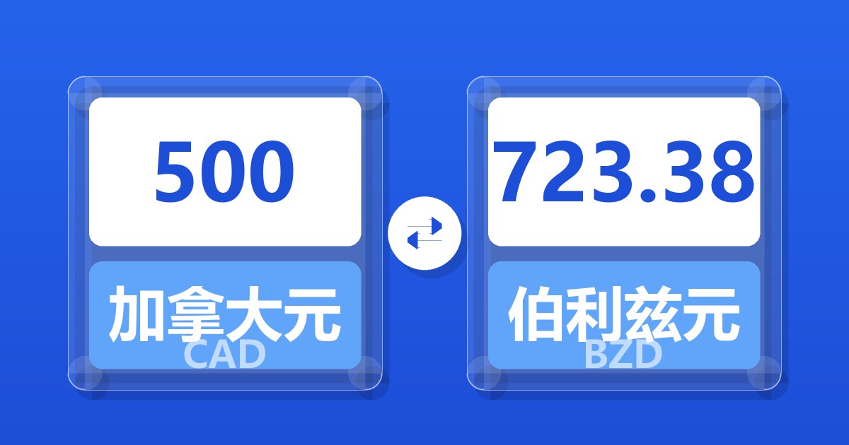 500加拿大元兑伯利兹元