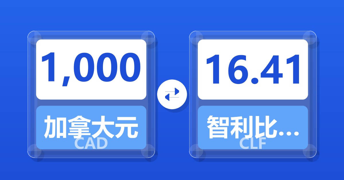 1,000加拿大元兑智利比索（UF）