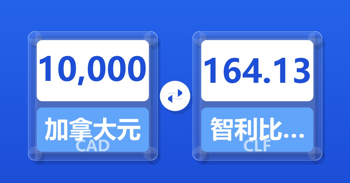 10,000加拿大元兑智利比索（UF）