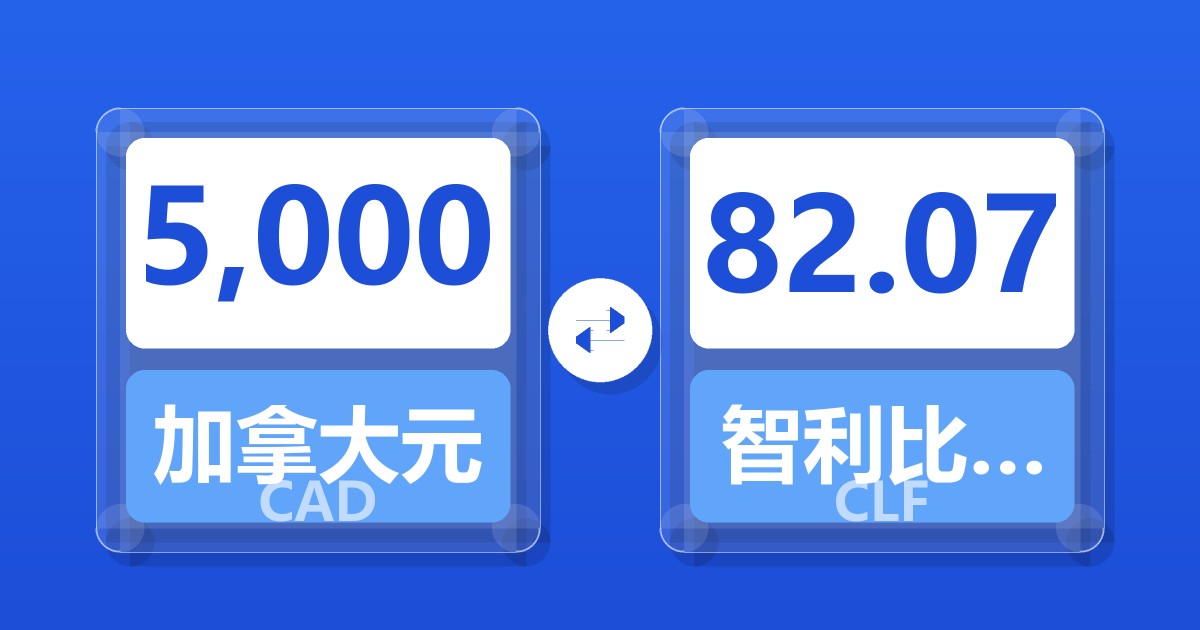 5,000加拿大元兑智利比索（UF）