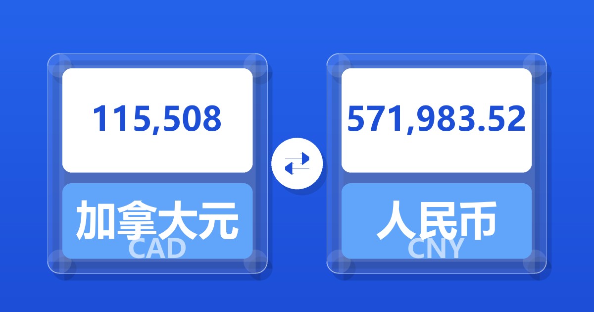 115,508加拿大元兑人民币