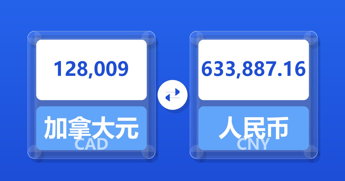 128,009加拿大元兑人民币