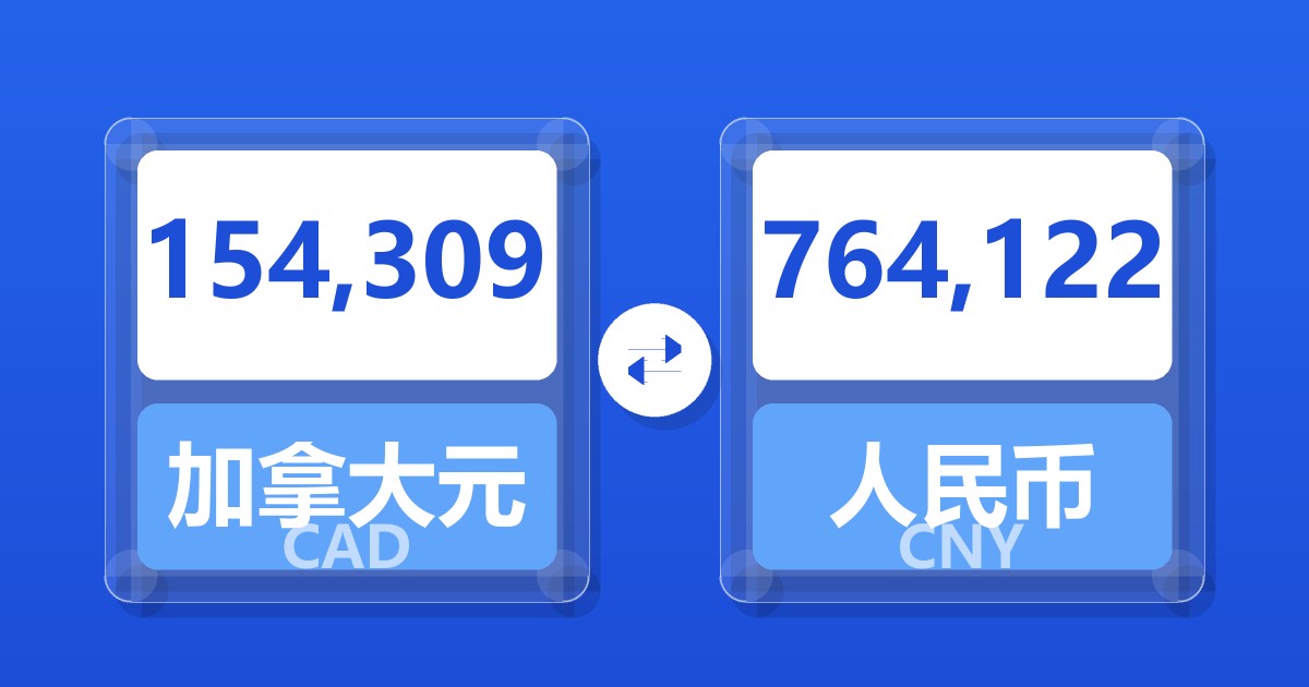 154,309加拿大元兑人民币