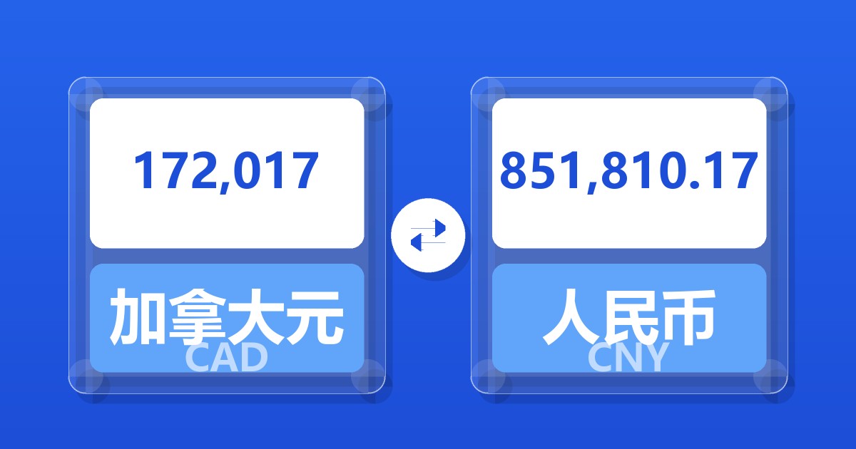 172,017加拿大元兑人民币