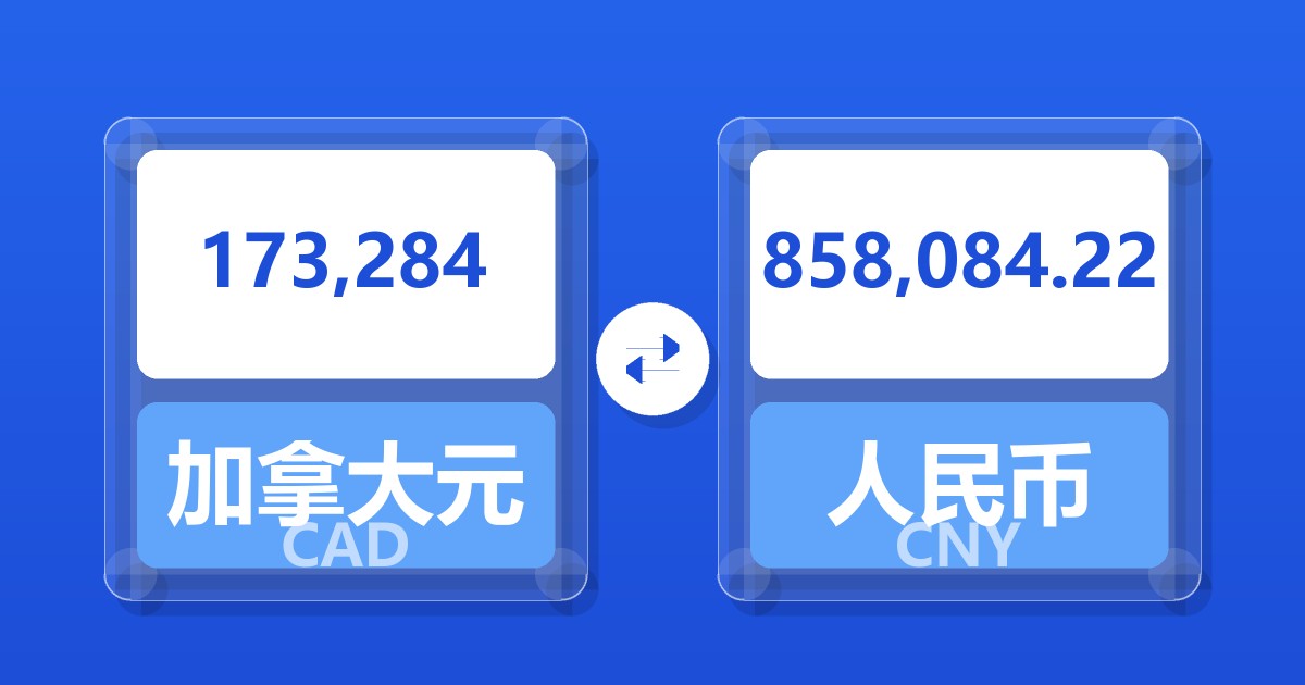 173,284加拿大元兑人民币