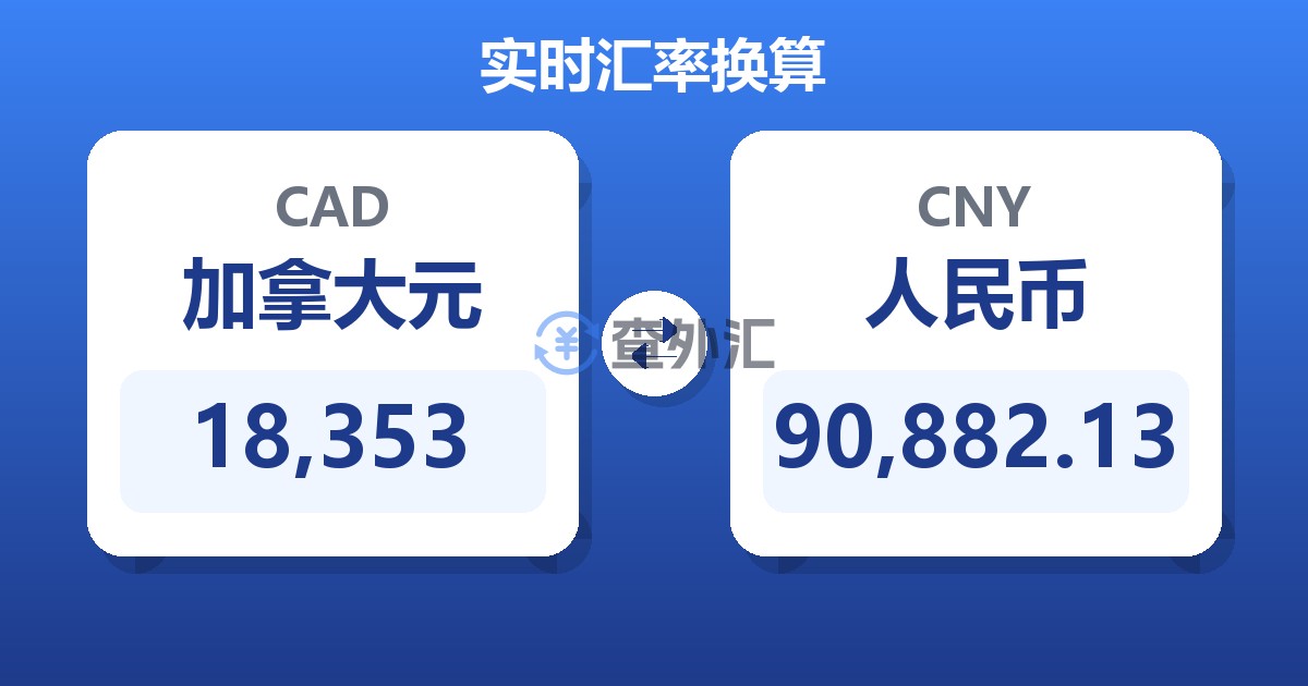 18,353加拿大元兑人民币
