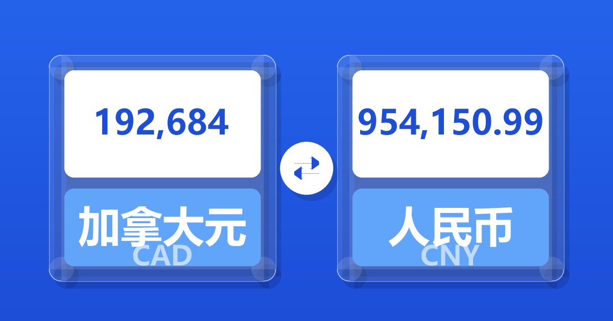 192,684加拿大元兑人民币